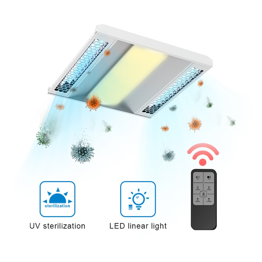 หลอดไฟ LED UVC แผงไฟ UV